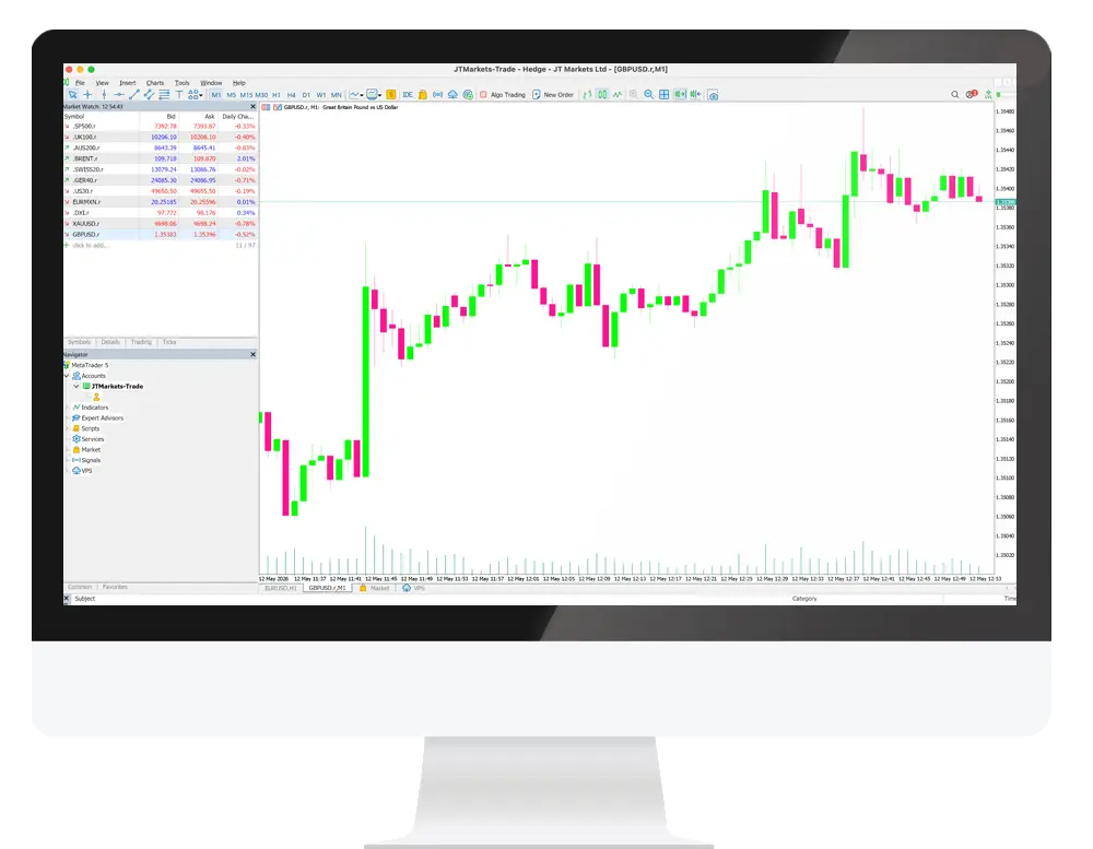 MetaTrader 5 desktop interface